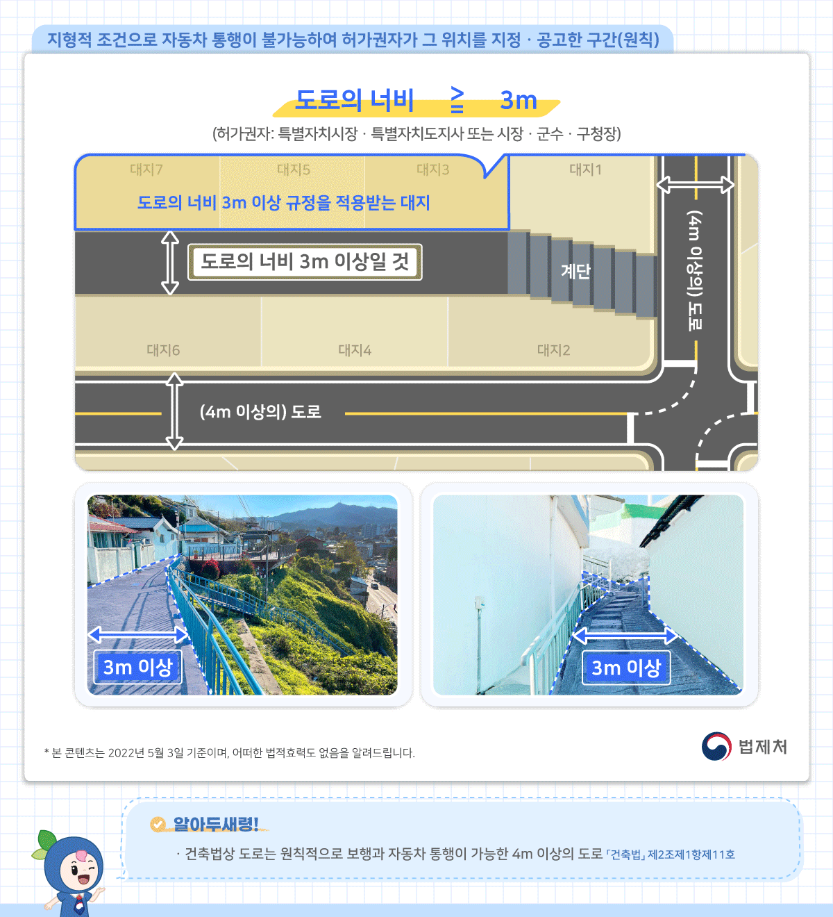 지형적 조건으로 자동차 통행이 불가능한 도로(원칙)