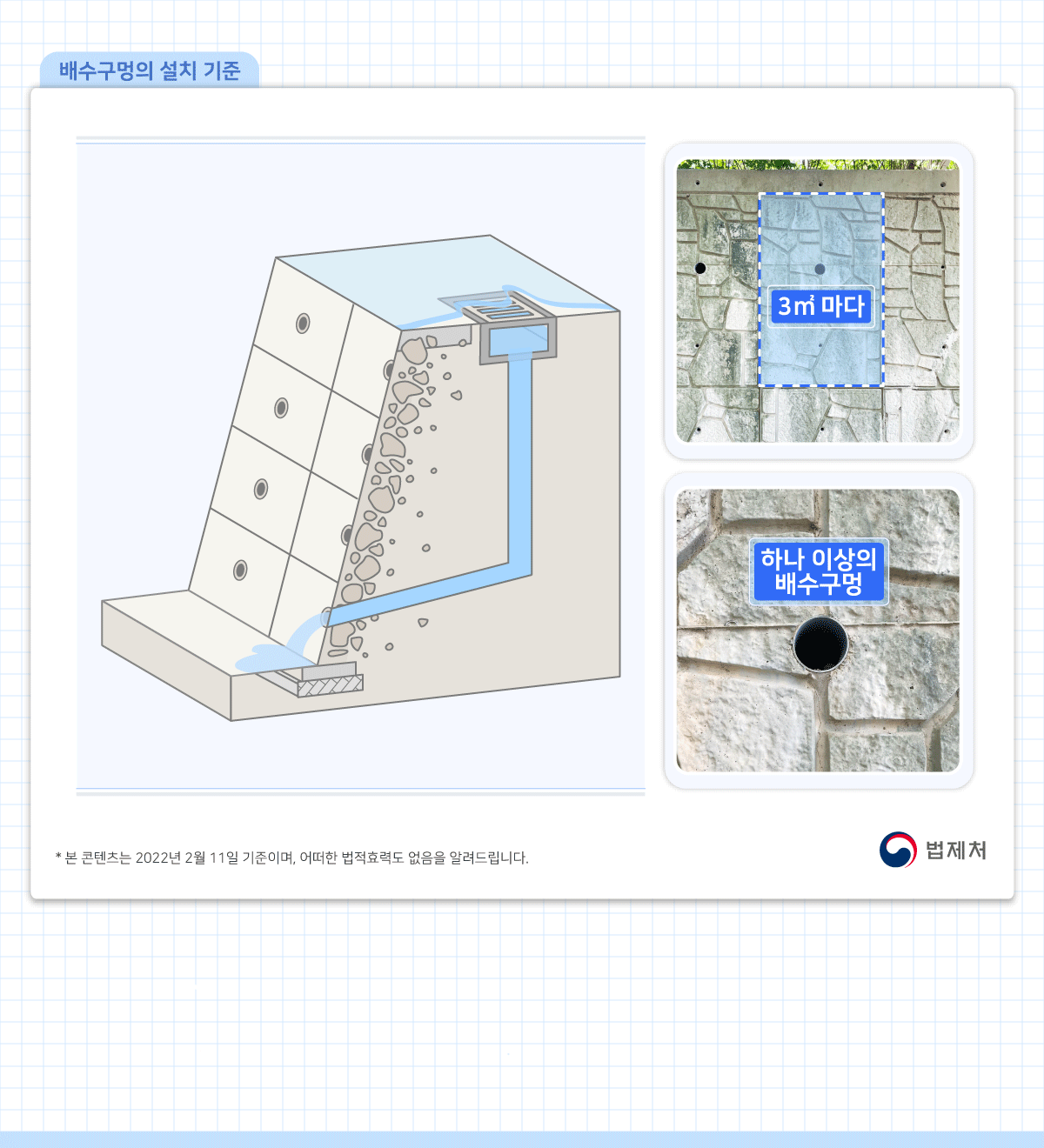 배수구멍의 설치 기준