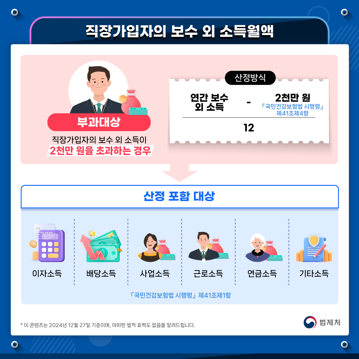 직장가입자의 보수 외 소득월액