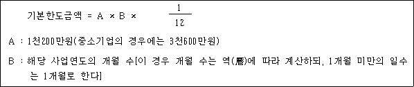 @@LATEX@@\mathrm{기본한도금액} = A \times B \times \frac{1}{12}@@/LATEX@@

A : 1천200만원(중소기업의 경우에는 3천600만원)
B : 해당 사업연도의 개월 수[이 경우 개월 수는 역(曆)에 따라 계산하되, 1개월 미만의 일수는 1개월로 한다]