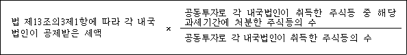 @@LATEX@@법제13조의3제1항에따라각내국법인이공제받은세액 \times \frac{공동투자로각내국법인이취득한주식등중해당과세기간에처분한주식등의수}{공동투자로각내국법인이취득한주식등의수}@@/LATEX@@