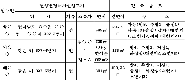 img71777339