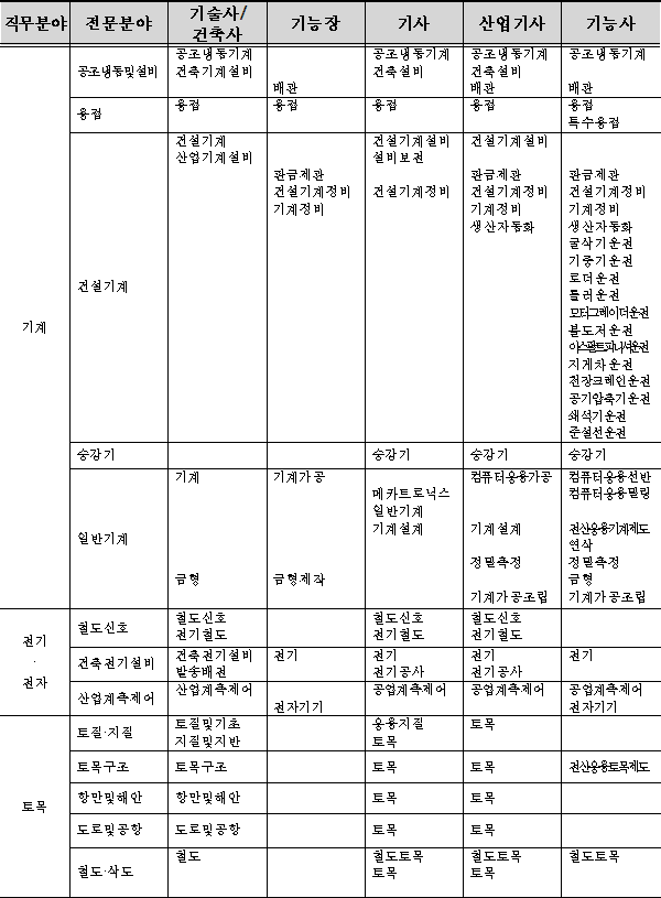 img72634393