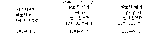 img7817607