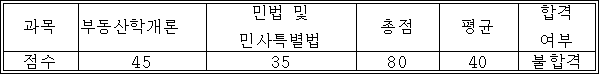 img79786565