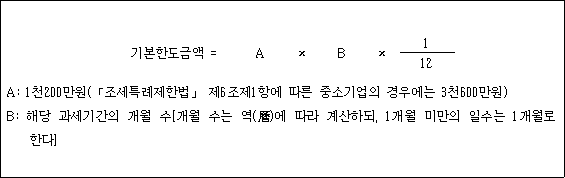 @@LATEX@@\mathrm{기본한도금액} = A \times B \times \frac{1}{12}@@/LATEX@@

A: 1천200만원(「조세특례제한법」 제6조제1항에 따른 중소기업의 경우에는 3천600만원)
B: 해당 과세기간의 개월 수[개월 수는 역(曆)에 따라 계산하되, 1개월 미만의 일수는 1개월로 한다]