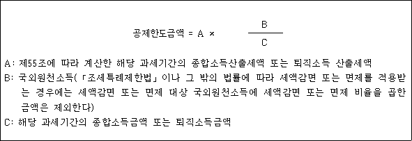 @@LATEX@@\mathrm{공제한도금액} = A \times \frac{B}{C}@@/LATEX@@

A: 제55조에 따라 계산한 해당 과세기간의 종합소득산출세액 또는 퇴직소득 산출세액
B: 국외원천소득(「조세특례제한법」이나 그 밖의 법률에 따라 세액감면 또는 면제를 적용받는 경우에는 세액감면 또는 면제 대상 국외원천소득에 세액감면 또는 면제 비율을 곱한 금액은 제외한다)
C: 해당 과세기간의 종합소득금액 또는 퇴직소득금액