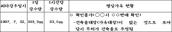 img92228887