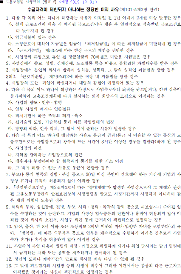 수급자격이 제한되지 아니하는 정당한 이직 사유