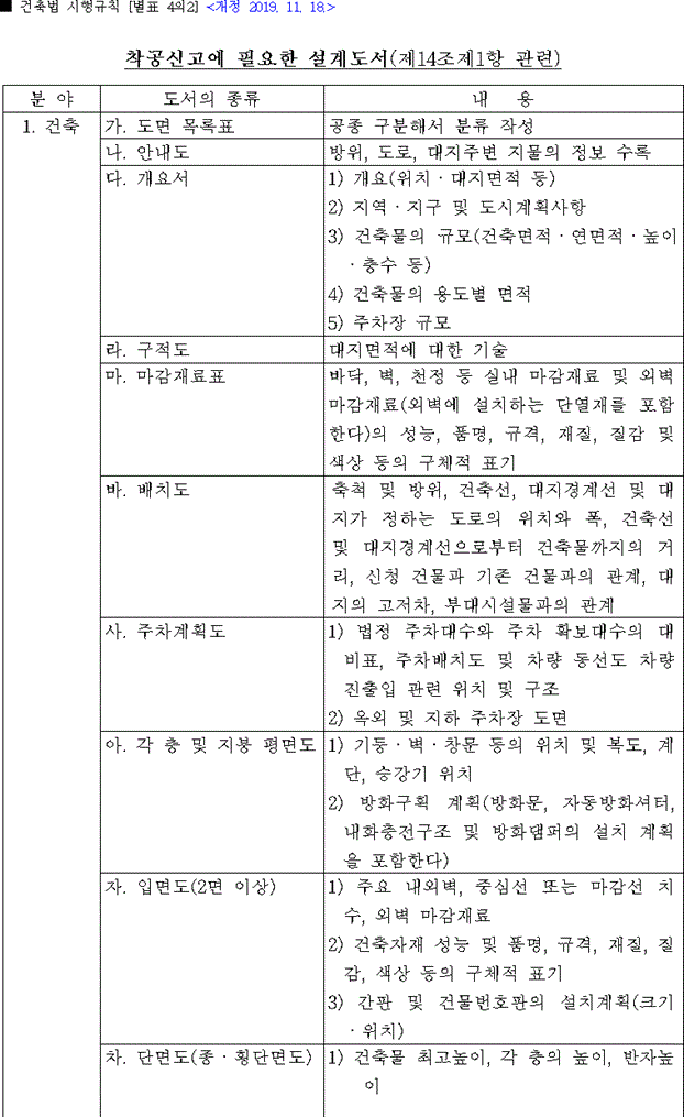 착공신고 설계도서