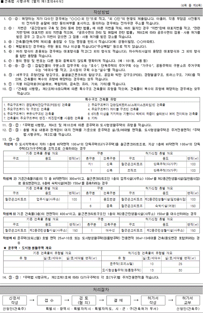 사업계획승인 건축허가 차이