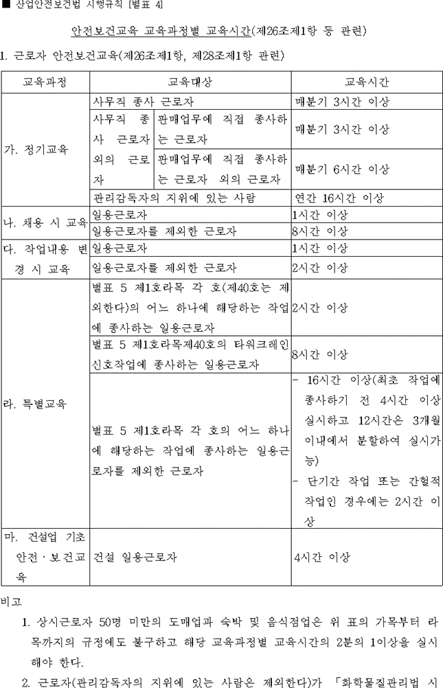 법령별표 본문이미지