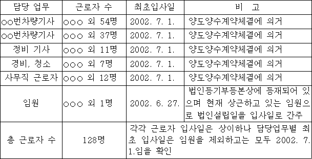 img95767235