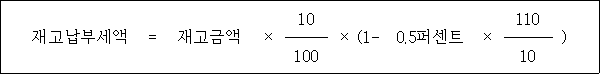 @@LATEX@@\mathrm{재고납부세액} = \mathrm{재고금액} \times \frac{10}{100} \times \left(1- 0.5퍼센트 \times \frac{110}{10}\right)@@/LATEX@@