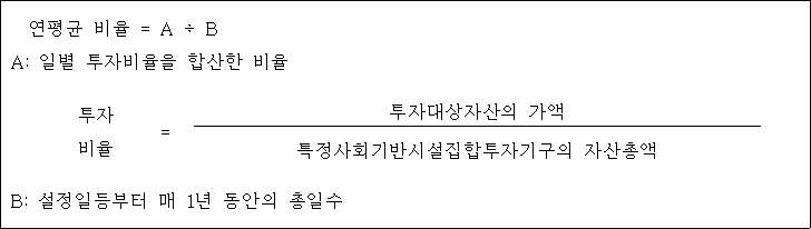 @@LATEX@@연평균비율 = A \div B@@/LATEX@@

A: 일별 투자비율을 합산한 비율

@@LATEX@@\mathrm{투자}\mathrm{비율} = \frac{투자대상자산의가액투자대상자산의가액}{특정사회기반시설집합투자기구의자산총액}@@/LATEX@@

B: 설정일등부터 매 1년 동안의 총일수 

