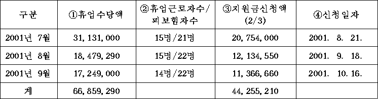 img96227457