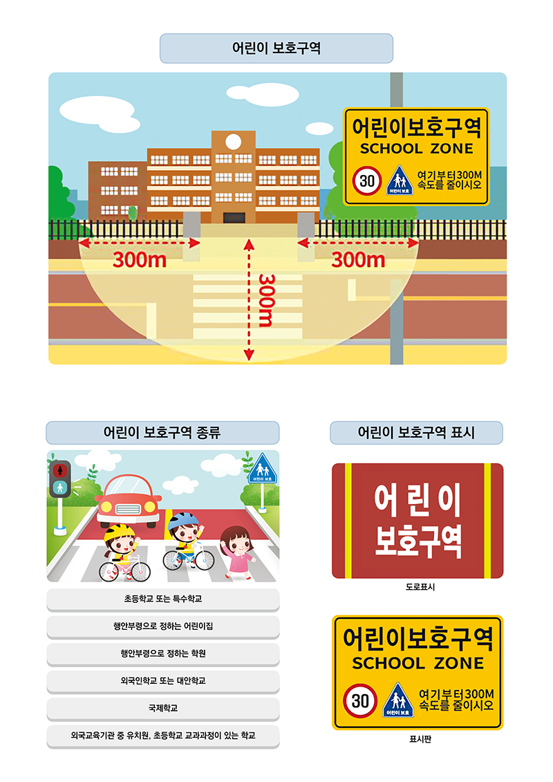 시각콘텐츠 제공 예시 화면