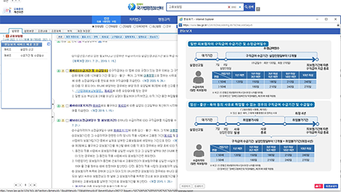 고용보험법 서비스 제공 화면