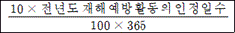 법령 표·서식 (법제처 국가법령정보센터 원본 이미지)