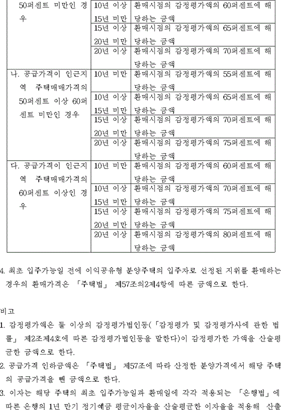 img107593627