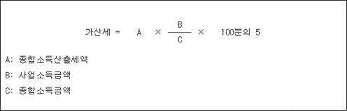 img110407245