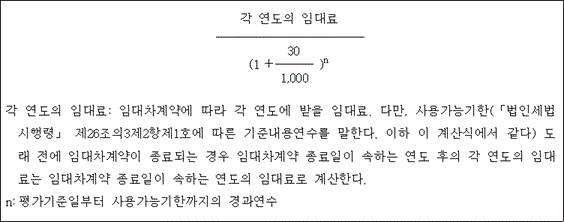 각 연도의 임대료 (1＋ 30 )n 1,000 각 연도의 임대료: 임대차계약에 따라 각 연도에 받을 임대료. 다만, 사용가능기한(「법인세법 시행령」 제26조의3제2항제1호에 따른 기준내용연수를 말한다. 이하 이 계산식에서 같다) 도 래 전에 임대차계약이 종료되는 경우 임대차계약 종료일이 속하는 연도 후의 각 연도의 임대 료는 임대차계약 종료일이 속하는 연도의 임대료로 계산한다. n:평가기준일부터 사용가능기한까지의 경과연수