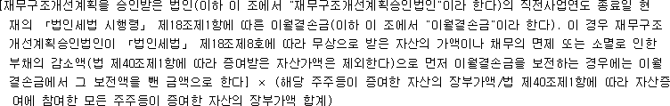 [재무구조개선계획을 승인받은 법인(이하 이 조에서 "재무구조개선계획승인법인"이라 한다)의 직전사업연도 종료일 현 재의 「법인세법 시행령」 제18조제1항에 따른 이월결손금(이하 이 조에서 "이월결손금"이라 한다). 이 경우 재무구조 개선계획승인법인이 「법인세법」 제18조제8호에 따라 무상으로 받은 자산의 가액이나 채무의 면제 또는 소멸로 인한 부채의 감소액(법 제40조제1항에 따라 증여받은 자산가액은 제외한다)으로 먼저 이월결손금을 보전하는 경우에는 이월 결손금에서 그 보전액을 뺀 금액으로 한다] × (해당 주주등이 증여한 자산의 장부가액/법 제40조제1항에 따라 자산증여에 참여한 모든 주주등이 증여한 자산의 장부가액 합계)