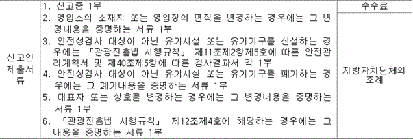 국가법령정보센터