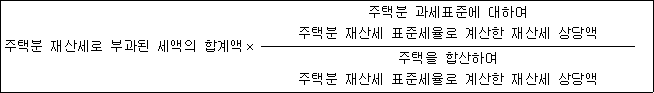 주택분 재산세로 부과된 세액의 합계액× 주택분 과세표준에 대하여 주택분 재산세 표준세율로 계산한 재산세 상당액 주택을 합산하여 주택분 재산세 표준세율로 계산한 재산세 상당액