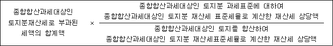 종합합산과세대상인 × 종합합산과세대상인 토지분 과세표준에 대하여 토지분재산세로 부과된 종합합산과세대상인 토지분 재산세 표준세율로 계산한 재산세 상당액 세액의 합계액 종합합산과세대상인 토지를 합산하여 종합합산과세대상인 토지분 재산세표준세율로 계산한 재산세 상당액