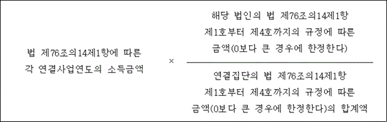법 제76조의14제1항에 따른 × 해당 법인의 법 제76조의14제1항 각 연결사업연도의 소득금액 제1호부터 제4호까지의 규정에 따른 금액(0보다 큰 경우에 한정한다) 연결집단의 법 제76조의14제1항 제1호부터 제4호까지의 규정에 따른 금액(0보다 큰 경우에 한정한다)의 합계액
