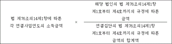법 제76조의14제1항에 따른 × 해당 법인의 법 제76조의14제1항 각 연결사업연도의 소득금액 제1호부터 제4호까지의 규정에 따른 금액 연결집단의 법 제76조의14제1항 제1호부터 제4호까지의 규정에 따른 금액의 합계액