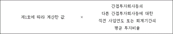 제1호에 따라 계산한 값 × 간접투자회사등의 다른 간접투자회사등에 대한 직전 사업연도 또는 회계기간의 평균 투자비율