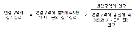 변경 구역의 = 변경구역이 종전에 × 변경구역의 인구 징수실적 속하였던 시ㆍ군의 징수실적 변경구역이 종전에 속하였던 시ㆍ군의 전체 인구
