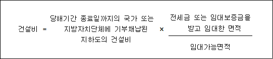건설비 ＝ 당해기간 종료일까지의 국가 또는 × 지방자치단체에 기부채납된 전세금 또는 임대보증금을 지하도의 건설비 받고 임대한 면적 임대가능면적