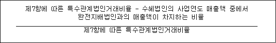 제7항에 따른 특수관계법인거래비율 - 수혜법인의 사업연도 매출액 중에서 완전지배법인과의 매출액이 차지하는 비율 제7항에 따른 특수관계법인거래비율