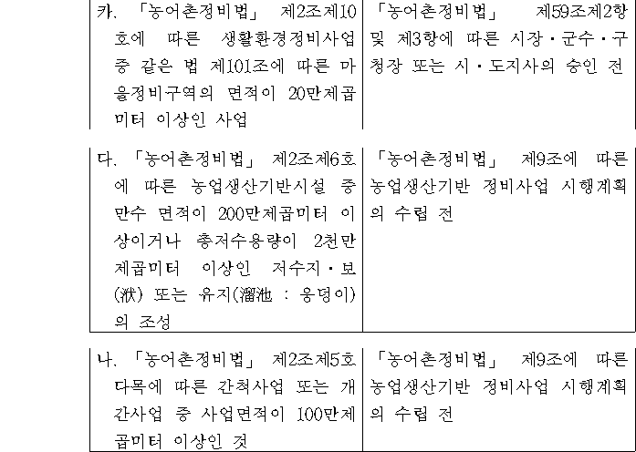 국가법령정보센터 | 변경조문