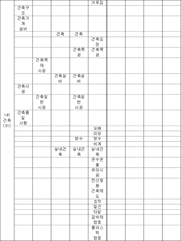 img134588337