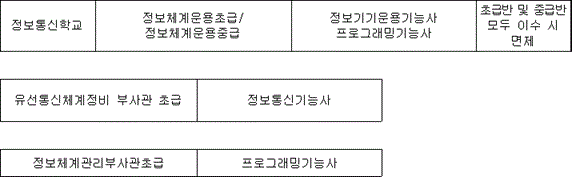 img134589651