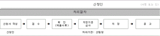 img136694531