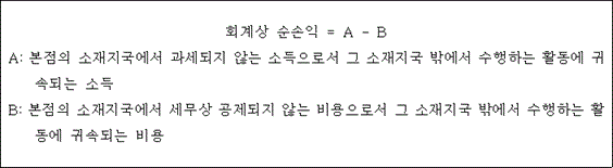 회계상 순손익 = A - B A: 본점의 소재지국에서 과세되지 않는 소득으로서 그 소재지국 밖에서 수행하는 활동에 귀 속되는 소득 B: 본점의 소재지국에서 세무상 공제되지 않는 비용으로서 그 소재지국 밖에서 수행하는 활 동에 귀속되는 비용