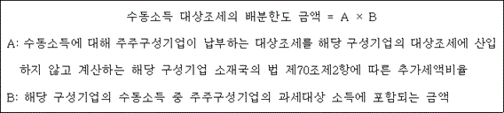 수동소득 대상조세의 배분한도 금액 = A × B A: 수동소득에 대해 주주구성기업이 납부하는 대상조세를 해당 구성기업의 대상조세에 산입 하지 않고 계산하는 해당 구성기업 소재국의 법 제70조제2항에 따른 추가세액비율 B: 해당 구성기업의 수동소득 중 주주구성기업의 과세대상 소득에 포함되는 금액