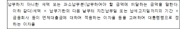 납부하지 아니한 세액 또는 과소납부분(납부하여야 할 금액에 미달하는 금액을 말한다. 이하 같다)세액 × 납부기한의 다음 날부터 자진납부일 또는 납세고지일까지의 기간 × 금융회사 등이 연체대출금에 대하여 적용하는 이자율 등을 고려하여 대통령령으로 정 하는 이자율