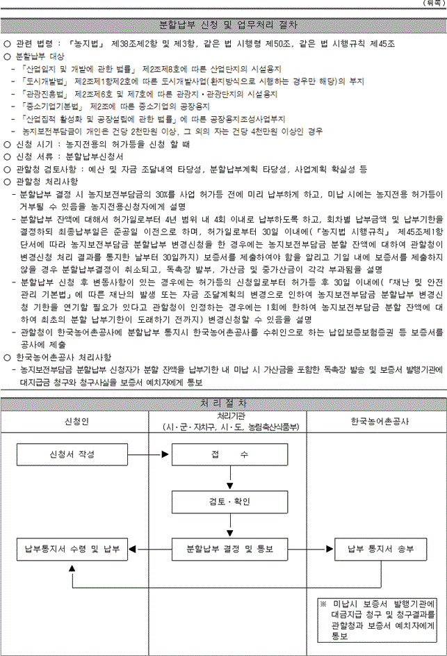 img141578921