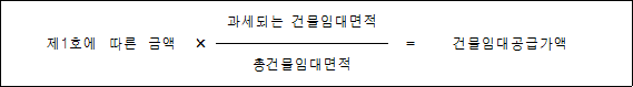 제1호에```따른```금액 × 과세되는 건물임대면적 = 건물임대공급가액 총건물임대면적