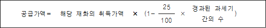 공급가액= 해당 재화의 취득가액 × (1- 25 × 경과된 ) 과세기간의 수 100