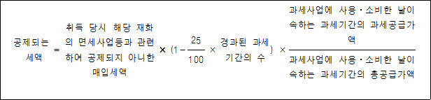 공제되는 = 취득 당시 `해당 × (1- × 경과된 ) × 과세사업에 사용ㆍ소비한 날이 속하는 과세기간의 과세공급가액 ```세액 재화의 면세사업등과 과세기간의 관련하여 공제되지 25 수 아니한 매입세액 100 과세사업에 사용ㆍ소비한 날이 속하는 과세기간의 총공급가액