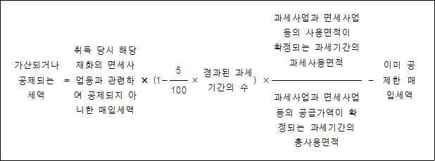 가산되거나 = 취득 당시 해당 × (1- × 경과된 ) × 과세사업과 - 이미 공제되는 재화의 과세기간의 면세사업등의 공제한 세액 면세사업등과 수 사용면적이 `매입세액 관련하여 확정되는 과세기간의 공제되지 5 과세사용면적 아니한 매입세액 100 과세사업과 면세사업등의 공급가액이 확정되는 과세기간의 총사용면적
