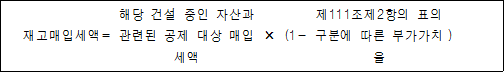 재고매입세액= 해당 건설 중인 자산과 × (1- 제111조제2항의 표의 ) 관련된 공제 대상 구분에 따른 매입세액 부가가치율