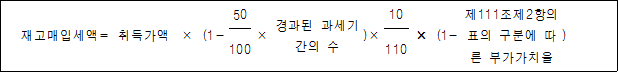 재고매입세액= 취득가액 × (1- 50 × 경과된 )× 10 × (1- 제111조제2항의 ) 과세기간의 수 표의 구분에 100 110 따른 부가가치율